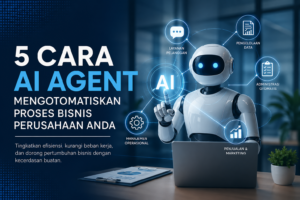 5 Cara AI Agent Bisnis Mengotomatiskan Proses Perusahaan Anda