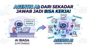 Apa itu Agentic AI? Panduan untuk Bisnis yang Ingin Transformasi Digital